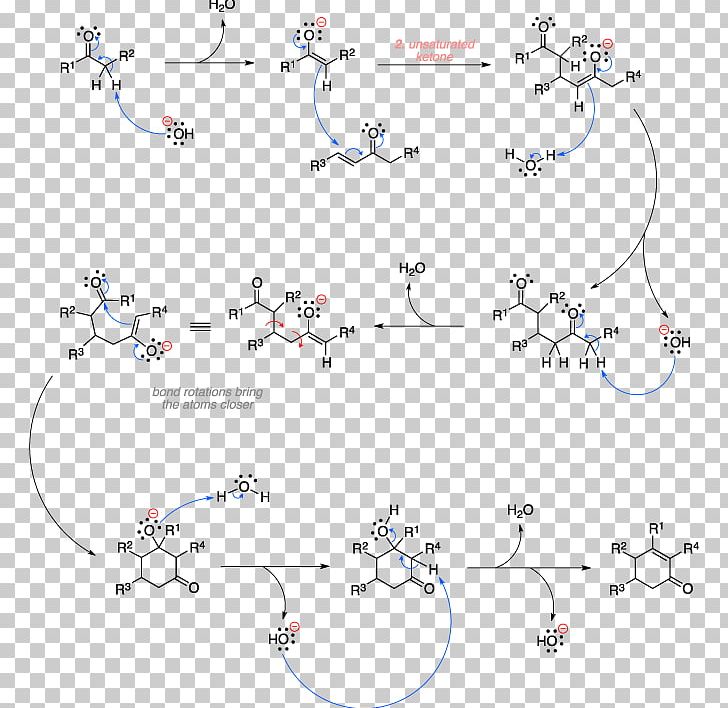 Robinson Annulation Ketone Reaction Mechanism Organic Chemistry PNG, Clipart, Acid, Alkene, Alkyne, Angle, Annulation Free PNG Download