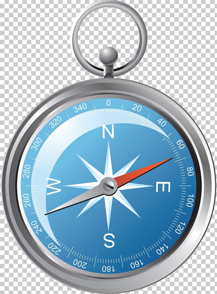 Compass PNG, Clipart, Compass Free PNG Download