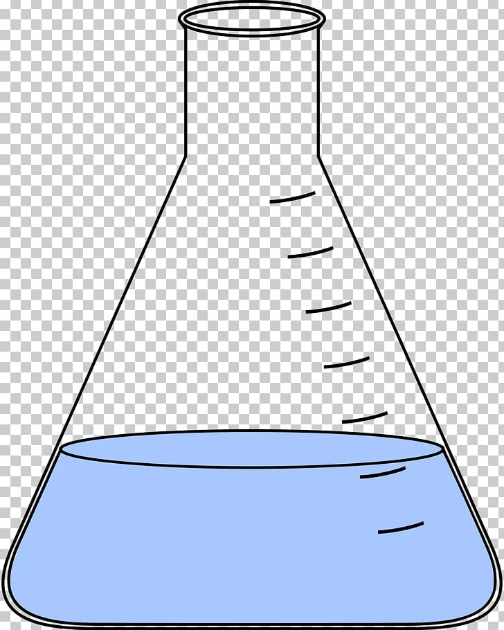 Laboratory Flasks Chemistry Erlenmeyer Flask Beaker PNG, Clipart, Angle, Beaker, Chemical, Chemistry, Chemistry Set Free PNG Download