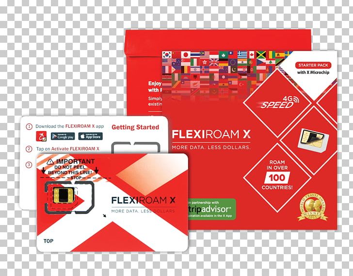 Roaming SIM Subscriber Identity Module FLEXIROAM Sdn Bhd Internet PNG, Clipart, Brand, Coverage, Dual Sim, Gsm, Integrated Circuits Chips Free PNG Download
