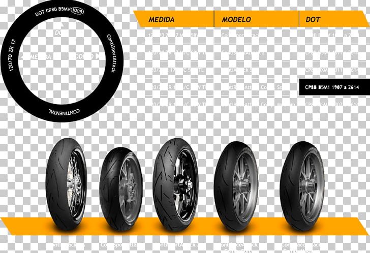 Motor Cycle News Triumph Motorcycles Ltd Formula One Tyres Tire PNG, Clipart, Automotive Tire, Automotive Wheel System, Auto Part, Bicycle, Bicycle Tire Free PNG Download