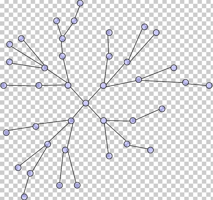 Tree Diagram Computer Network Diagram Tree Structure PNG, Clipart, Angle, Art, Blue, Body Jewelry, Circle Free PNG Download