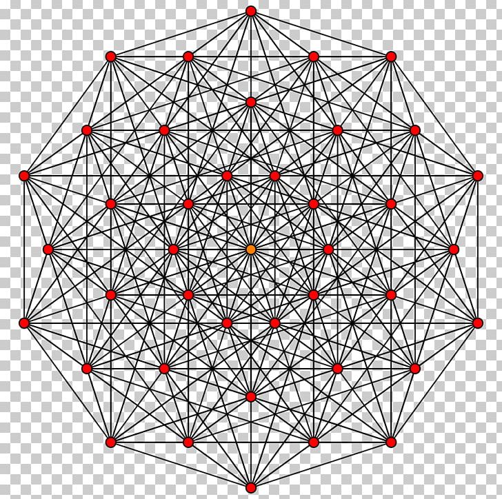 Hypercube 10-simplex Polytope Dimension PNG, Clipart, 5simplex, 6polytope, Angle, Area, Circle Free PNG Download