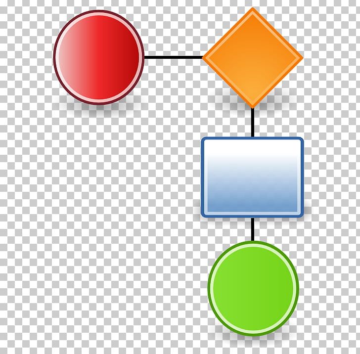 Workflow Computer Icons Business Process PNG, Clipart, Area, Business, Business Process, Business Process Management, Circle Free PNG Download