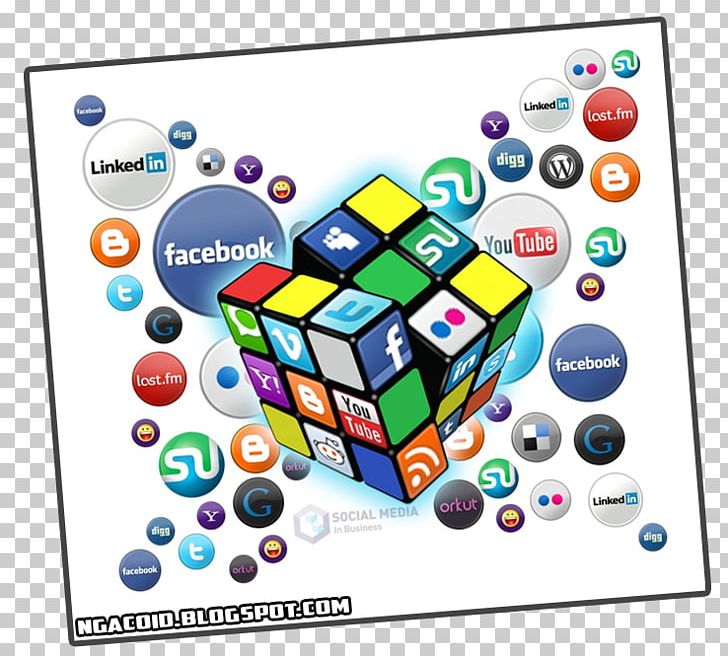 Social Media Marketing Social Networking Service PNG, Clipart, Advertising, Area, Business Networking, Communication, Digital Marketing Free PNG Download