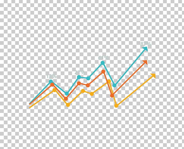 Arrow Chart Curve PNG, Clipart, 3d Computer Graphics, Analysis, Angle, Area, Arrows Free PNG Download