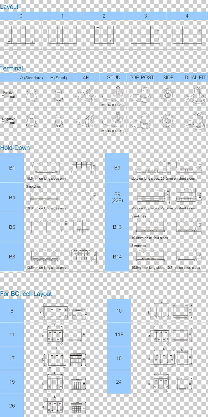 Screenshot Line Angle PNG, Clipart, Angle, Area, Car Battery Maintenance, Diagram, Document Free PNG Download