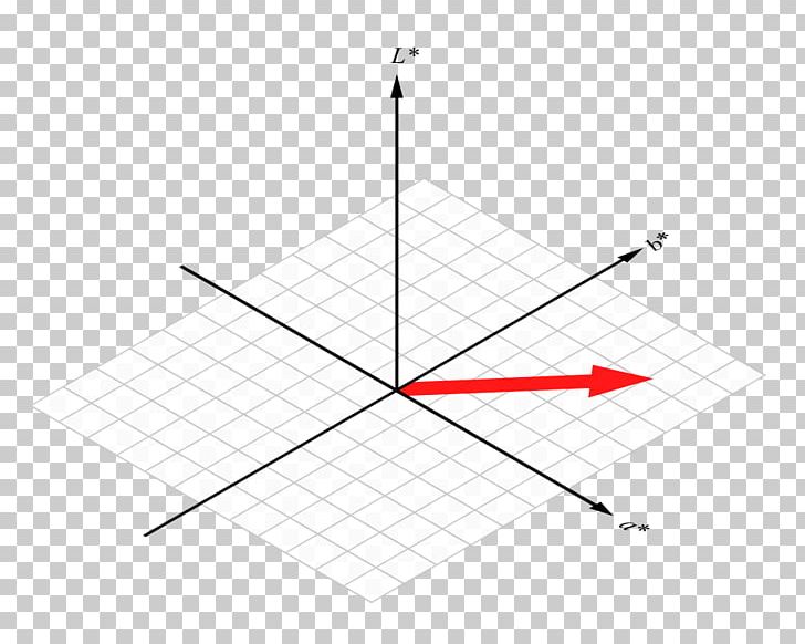 Line Angle Point PNG, Clipart, Angle, Area, Art, Cielab Color Space, Circle Free PNG Download