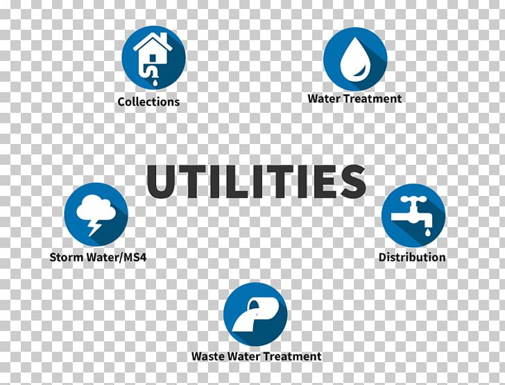 Public Utility Logo Software Asset Management PNG, Clipart, Area, Asset, Asset Management, Brand, Communication Free PNG Download