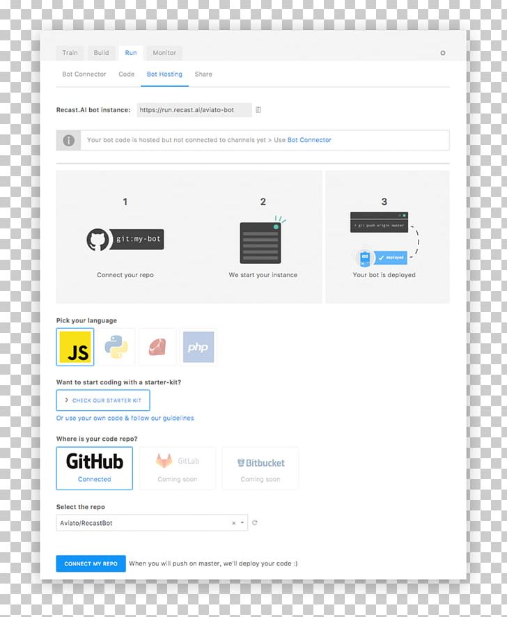 Web Page GitHub Information Web Hosting Service Code PNG, Clipart, Artificial Intelligence, Blog, Botatildeo, Brand, Code Free PNG Download