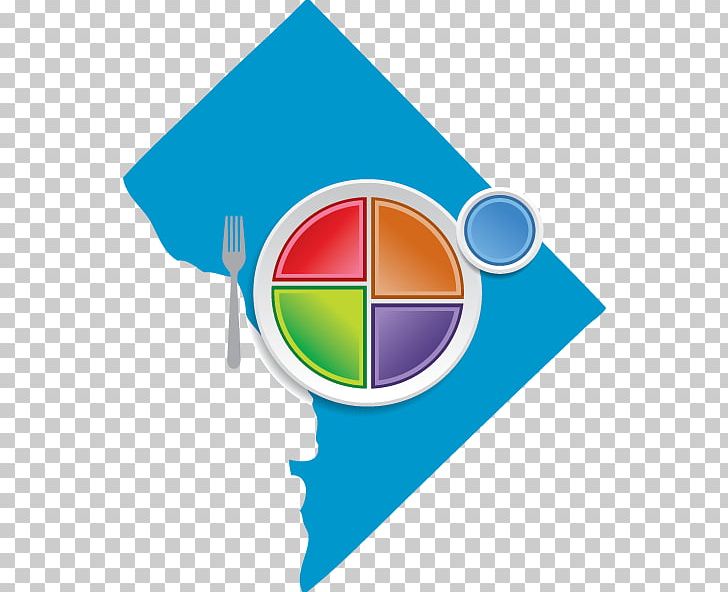 MyPlate Food Pyramid Serving Size Health PNG, Clipart, Area, Choosemyplate, Circle, Diet, District Of Columbia Free PNG Download