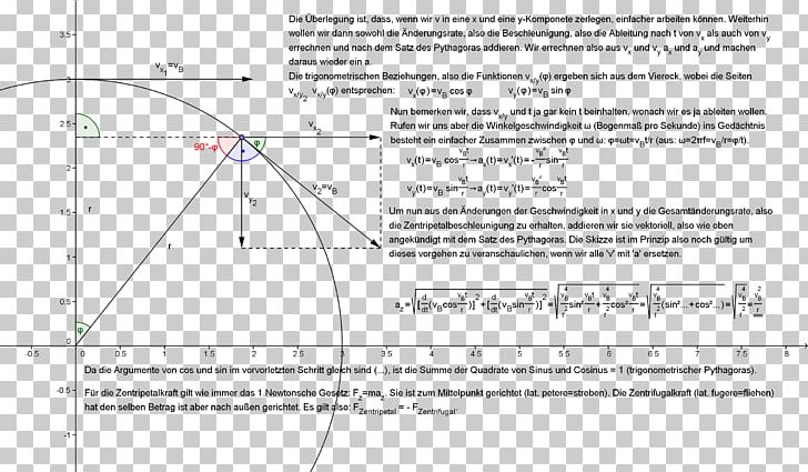 Product Design Line Angle PNG, Clipart, Angle, Area, Art, Diagram, Line Free PNG Download