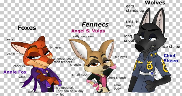 Dog Nick Wilde Drawing Fennec Fox Maned Wolf PNG, Clipart, Animals, Canidae, Carnivoran, Cartoon, Deviantart Free PNG Download
