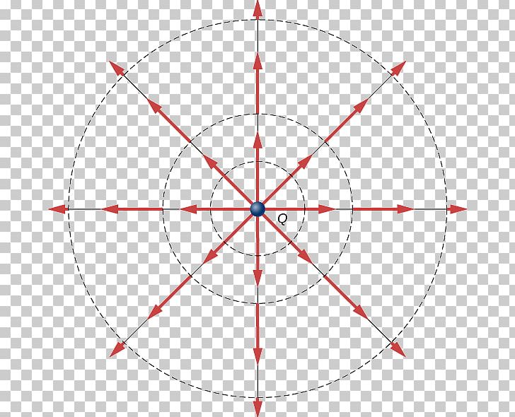 Electric Field Potential Electricity Electric Charge PNG, Clipart, Angle, Area, Calculation, Circle, Diagram Free PNG Download