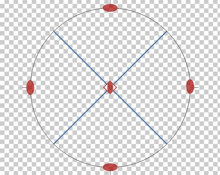 Circle Point Triangle Sphere PNG, Clipart, Angle, Area, Circle, Diagram, Education Science Free PNG Download