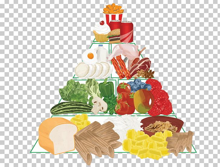 Birthday Cake Cake Decorating Torte PNG, Clipart, Birthday, Birthday Cake, Cake, Cake Decorating, Christmas Day Free PNG Download