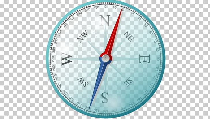 North Points Of The Compass Cardinal Direction Compass Rose PNG, Clipart, Angle, Cardinal Direction, Circle, Clock, Compass Free PNG Download