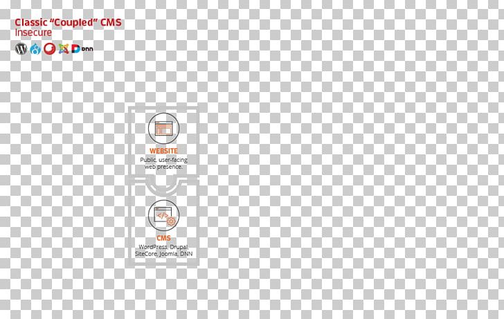 Document Logo Brand PNG, Clipart, Area, Art, Brand, Diagram, Document Free PNG Download