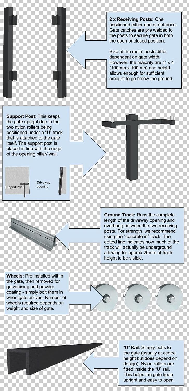 Electric Gates Lock Gate Turn-off Thyristor Viehgatter PNG, Clipart, Angle, Automatisme De Portail, Diagram, Driveway, Electric Gates Free PNG Download