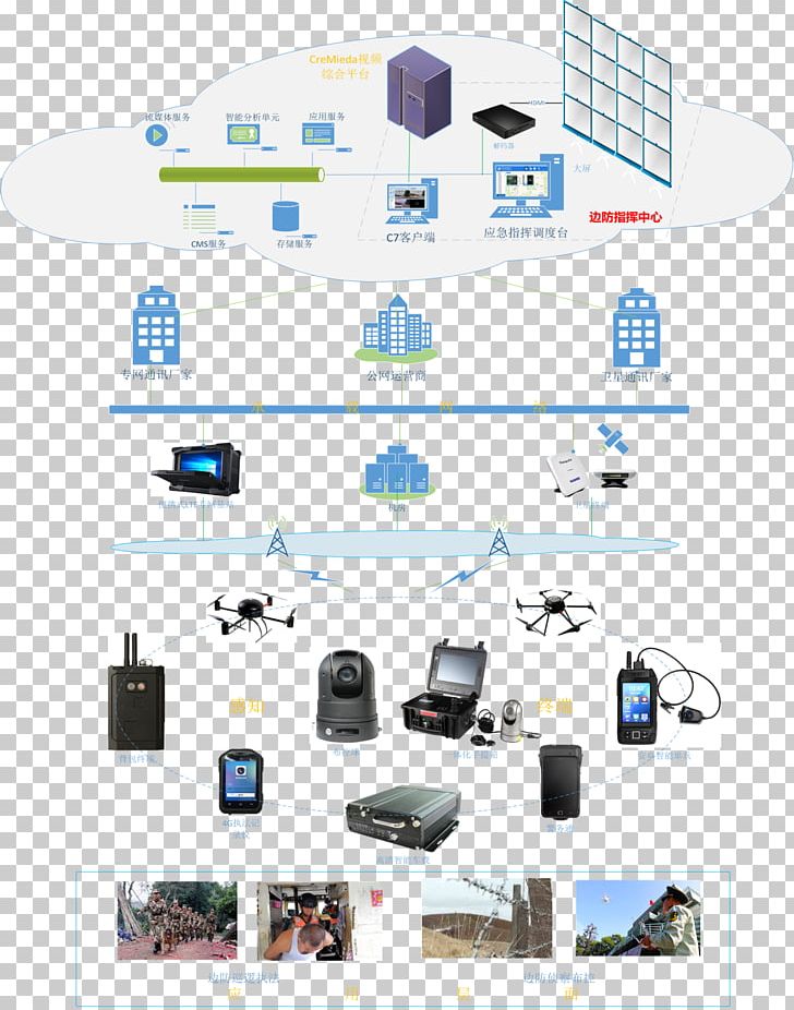 Anhui Electronics Technology Computer PNG, Clipart, Anhui, Body Worn Video, Communication, Computer, Computer Icon Free PNG Download