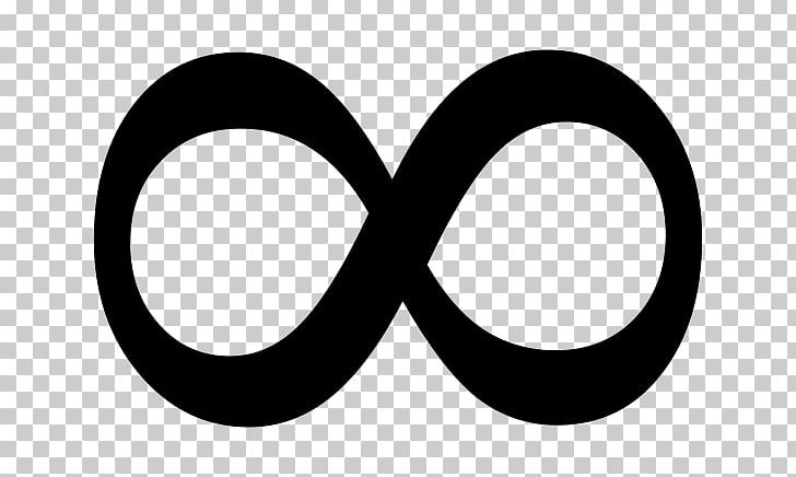 Infinity Symbol PNG, Clipart, Black And White, Blog, Brand, Circle, Computer Icons Free PNG Download