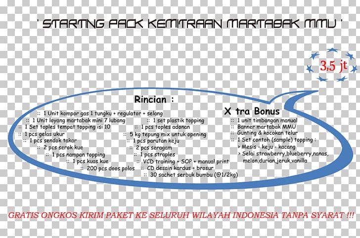 Murtabak Multimedia University Brand Material Font PNG, Clipart, Area, Brand, Juta, Line, Material Free PNG Download