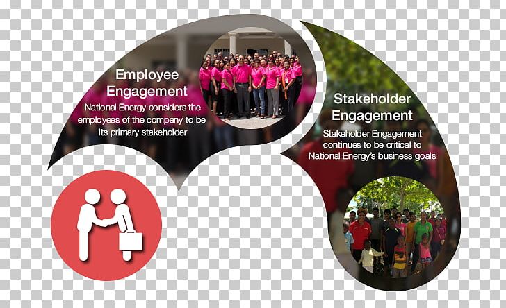 Stakeholder Investment Corporate Social Responsibility Project PNG, Clipart, Advertising, Corporate Social Responsibility, Education, Energy, Information Free PNG Download