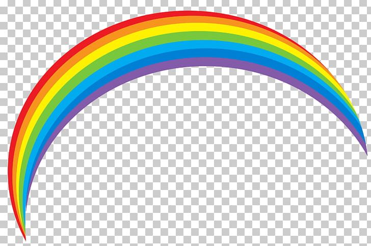 Rainbow Sky PNG, Clipart, Circle, Copyright, Download, Hd Rainbow Cliparts, Line Free PNG Download