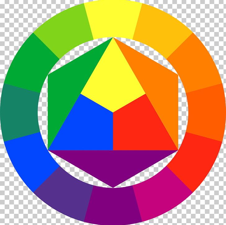 Bauhaus The Art Of Color Color Wheel Complementary Colors PNG, Clipart, Area, Art, Artist, Art Of Color, Ball Free PNG Download