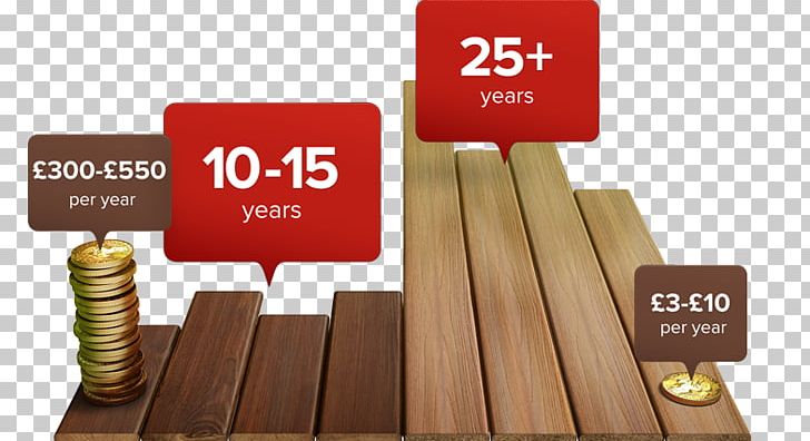 Composite Lumber Deck Wood-plastic Composite Composite Material Trex Company PNG, Clipart, Brand, Building, Composite Lumber, Composite Material, Deck Free PNG Download