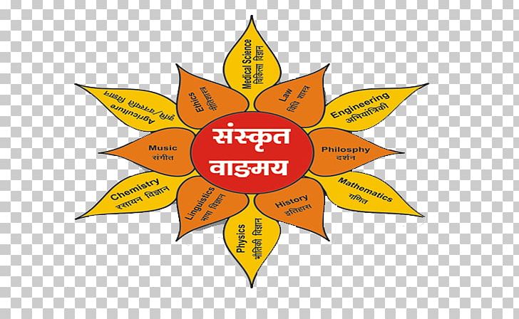 Samskrita Samskriti-NET 1st Paper/NET/SET/TET/CTET/SSC/WBSSC SLST Coaching Center PNG, Clipart, Apkpure, Candy, Education, Flower, India Free PNG Download