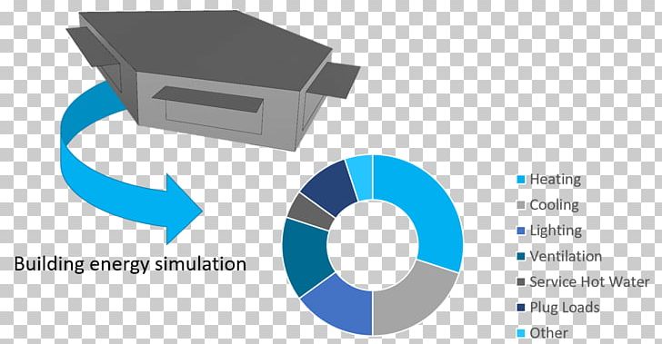 Simulacra And Simulation Simulation Software Simulation Language Simulation Hypothesis PNG, Clipart, Angle, Blue, Brand, Communication, Computer Icon Free PNG Download