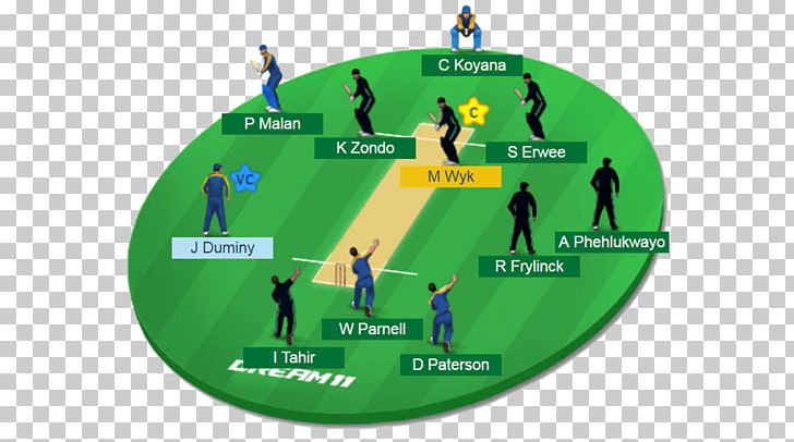Zimbabwe National Cricket Team Afghanistan National Cricket Team Sri Lanka National Cricket Team India National Cricket Team Bangladesh National Cricket Team PNG, Clipart, Cricket, Cricket Match, Fantasy Cricket, Grass, One Day International Free PNG Download