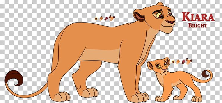 Lion Dog Breed Puppy Whiskers PNG, Clipart, Animal, Animal Figure, Art, Big Cat, Big Cats Free PNG Download