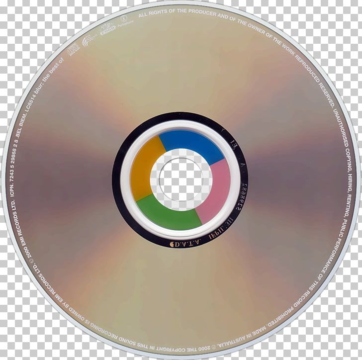 Compact Disc Blur: The Best Of Album Midlife: A Beginner's Guide To Blur PNG, Clipart,  Free PNG Download