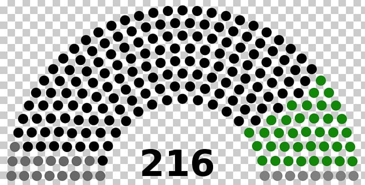 Karnataka Legislative Assembly Election PNG, Clipart, Area, Brand, Circle, Election, Federal Parliament Of Nepal Free PNG Download
