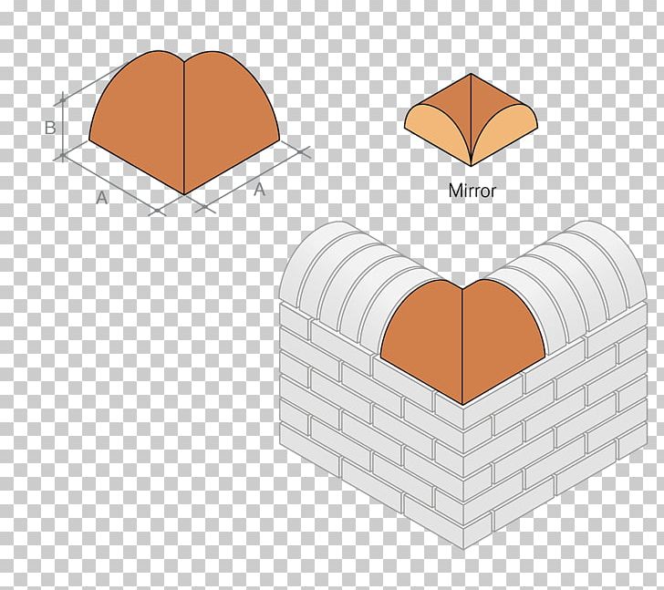 Coping Brick Tile Facade PNG, Clipart, Angle, Brick, Coping, Facade, Line Free PNG Download