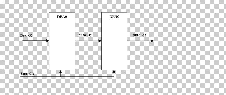 Number Line Angle PNG, Clipart, Angle, Area, Art, Brand, Computer Hardware Free PNG Download