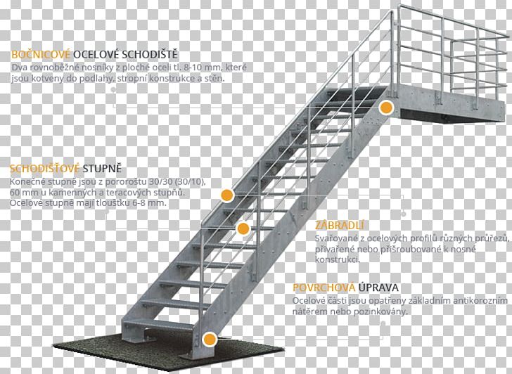 Steel Building Stairs Structural System Beam PNG, Clipart, Angle, Architectural Engineering, Bazar, Beam, Deck Railing Free PNG Download