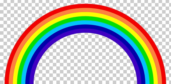 Rainbow ROYGBIV Color Light Orange PNG, Clipart, Blue, Circle, Cloud, Color, Diagram Free PNG Download