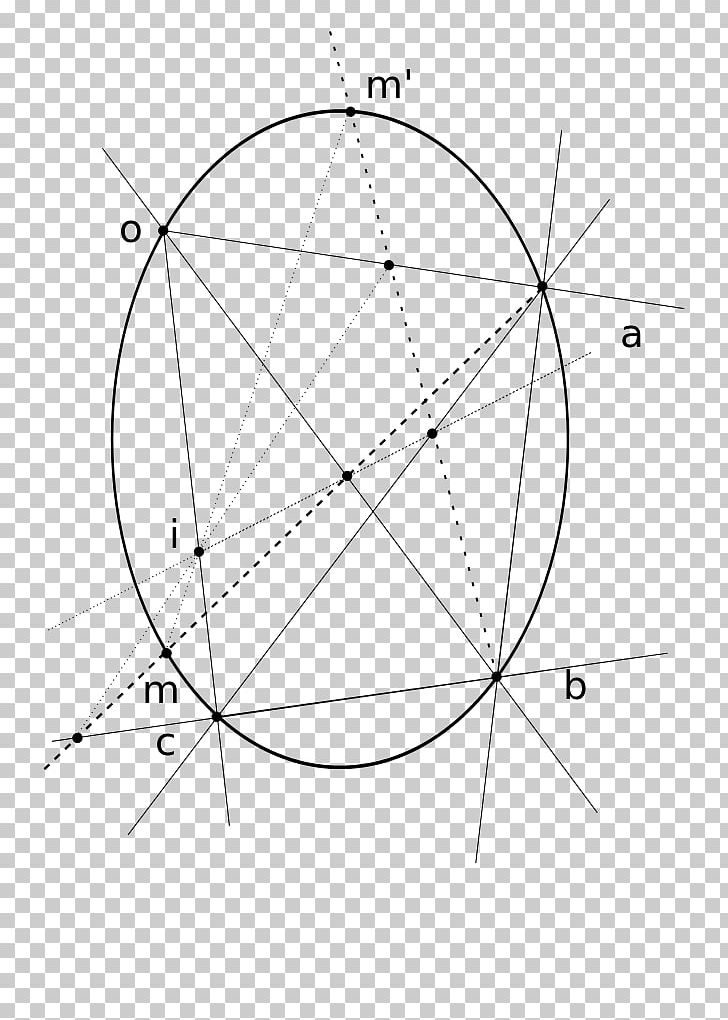 Circle Line Triangle Point PNG, Clipart, Angle, Area, Black And White, Circle, Drawing Free PNG Download