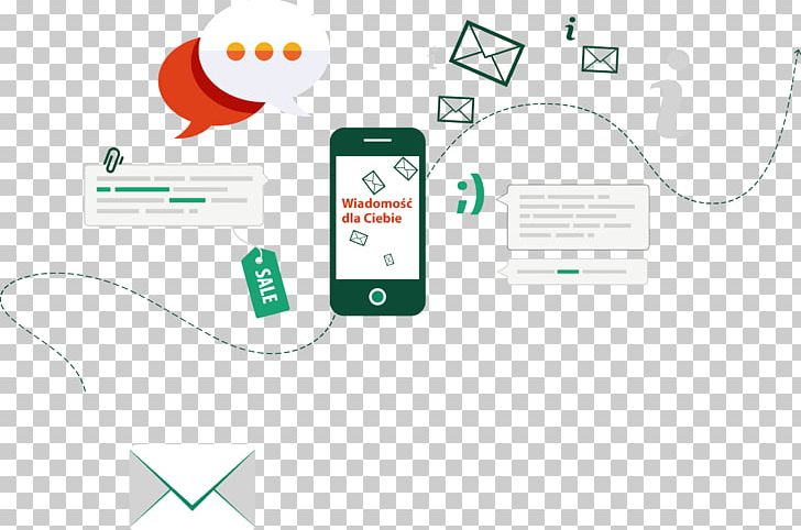 Bulk Messaging SMS Instant Messaging Internet Messaging Platform Text Messaging PNG, Clipart, Brand, Bulk Messaging, Communication, Customer Service, Diagram Free PNG Download