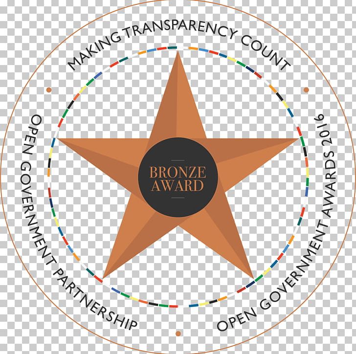 Open Government Logo Honduras Organization Sticker PNG, Clipart, Area, Bixby Community Outreach Ctr, Blue Stars Drum And Bugle Corps, Brand, Circle Free PNG Download