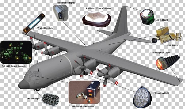 Lockheed C-130 Hercules Light Aircraft Airplane Propeller PNG, Clipart, Aerospace Engineering, Aircraft, Aircraft Engine, Airplane, Air Travel Free PNG Download