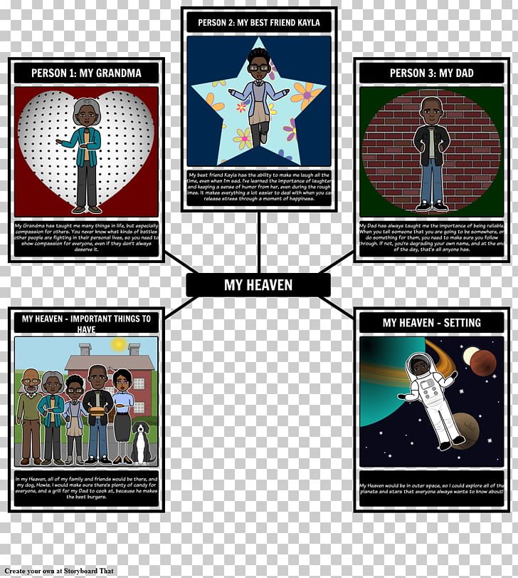 The Five People You Meet In Heaven Lesson Idea Knowledge Diagram PNG, Clipart, Advertising, Albom, Brand, Diagram, Display Advertising Free PNG Download