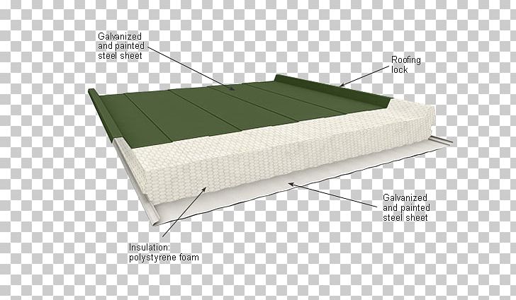 Bed Frame Daylighting PNG, Clipart, Angle, Bed, Bed Frame, Couch, Daylighting Free PNG Download
