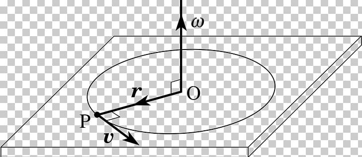 Angle Angular Velocity Cross Product Angular Momentum PNG, Clipart, Angle, Angular Momentum, Area, Black And White, Cartesian Coordinate System Free PNG Download