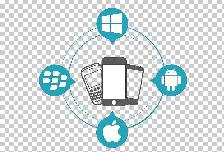 Web Development Responsive Web Design Mobile App Development Mobile Phones PNG, Clipart, Brand, Circle, Communication, Computer Icons, Computer Software Free PNG Download