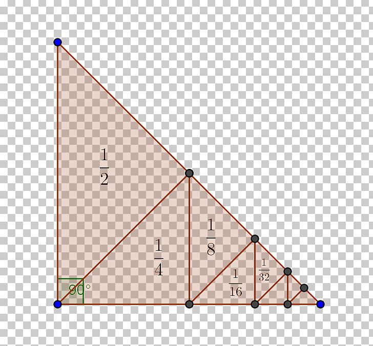 Mathematics Triangle Geometry Concept Formula PNG, Clipart,  Free PNG Download