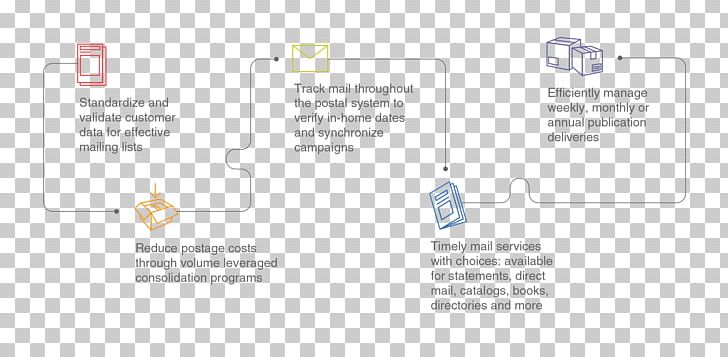Paper Organization Brand Font PNG, Clipart, Area, Art, Brand, Commercial, Diagram Free PNG Download